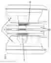 Fig. 05 - System for delivering conformal radiation therapy while simultaneously imaging soft tissue