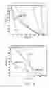 Fig. 10 - System for delivering conformal radiation therapy while simultaneously imaging soft tissue