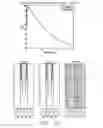 Fig. 11 - System for delivering conformal radiation therapy while simultaneously imaging soft tissue