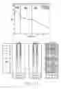 Fig. 12 - System for delivering conformal radiation therapy while simultaneously imaging soft tissue