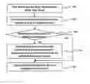 Fig. 01 - Method and system for intelligent qualitative and quantitative analysis of digital radiography softcopy reading