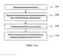 Fig. 19 - Method and system for intelligent qualitative and quantitative analysis of digital radiography softcopy reading