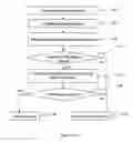 Fig. 20 - Method and system for intelligent qualitative and quantitative analysis of digital radiography softcopy reading