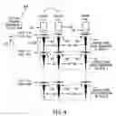 Fig. 05 - System and method for ECG-triggered retrospective color flow ultrasound imaging