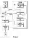 Fig. 09 - System and method for ECG-triggered retrospective color flow ultrasound imaging