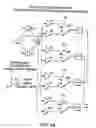 Fig. 14 - Detection, imaging and characterization of breast tumors