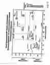 Fig. 27 - Detection, imaging and characterization of breast tumors