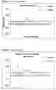 Fig. 16 - Method of and system for signal separation during multivariate physiological monitoring
