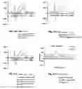 Fig. 17 - Method of and system for signal separation during multivariate physiological monitoring