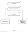Fig. 02 - Sleep disordered breathing alert system