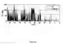 Fig. 07 - Sleep disordered breathing alert system