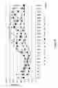 Fig. 08 - Sleep disordered breathing alert system
