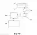 Fig. 02 - Umbilical cord sampling system and method