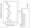 Fig. 06 - Occlusive biomedical devices, punctum plugs, and methods of use thereof