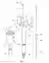 Fig. 04 - Safety trocar device