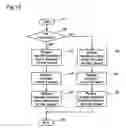 Fig. 12 - Administration apparatus for medical use