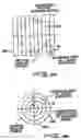 Fig. 04 - Method and apparatus for removing corneal tissue with infrared laser radiation and short pulse mid-infrared parametric generator for surgery