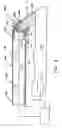 Fig. 06 - Articulating ionizable gas coagulator