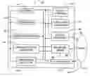 Fig. 01 - Electrical cardiac output forcer
