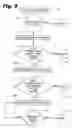Fig. 06 - Electrical cardiac output forcer