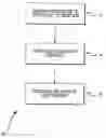 Fig. 01 - Method and apparatus for treating erectile sexual dysfunction using light energy
