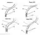 Fig. 17 - Systems for heart treatment