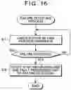 Fig. 22 - High reliability system, redundant construction control method, and program