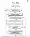 Fig. 23 - High reliability system, redundant construction control method, and program
