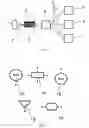 Fig. 02 - Controlling and operating technical processes