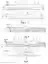 Fig. 04 - Music management system