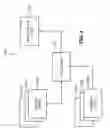 Fig. 04 - Method and apparatus for determining material breakdown and product compliance