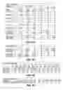 Fig. 08 - Method and apparatus for determining material breakdown and product compliance