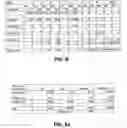 Fig. 09 - Method and apparatus for determining material breakdown and product compliance