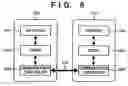 Fig. 07 - Remote maintenance system