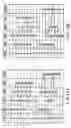 Fig. 20 - Substrate processing apparatus and substrate processing method