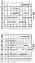 Fig. 22 - Substrate processing apparatus and substrate processing method