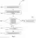 Fig. 02 - System and method for process contamination prevention for semiconductor manufacturing