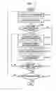 Fig. 07 - Data structure for cloth animation, and apparatus and method for rendering three-dimensional graphics data using the data structure