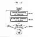 Fig. 08 - Data structure for cloth animation, and apparatus and method for rendering three-dimensional graphics data using the data structure