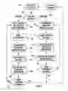 Fig. 04 - High input/output capacity storage system and subsystem