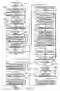 Fig. 06 - System and method for managing the dispensation of a bulk product