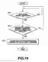 Fig. 20 - Robot apparatus