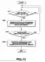Fig. 14 - Robot apparatus