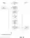 Fig. 22 - Methods and systems for the management of a bulk electric power market