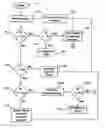 Fig. 01 - Electrolyzer cell stack system