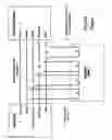 Fig. 02 - Immobilizer system for vehicles