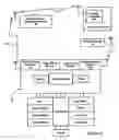 Fig. 05 - Immobilizer system for vehicles