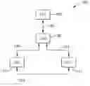 Fig. 01 - Cross-engine aircraft communication system