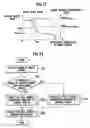 Fig. 10 - Control device and method for fuel cell powered vehicle
