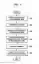 Fig. 04 - Traveling control method, medium, and apparatus for autonomous navigation